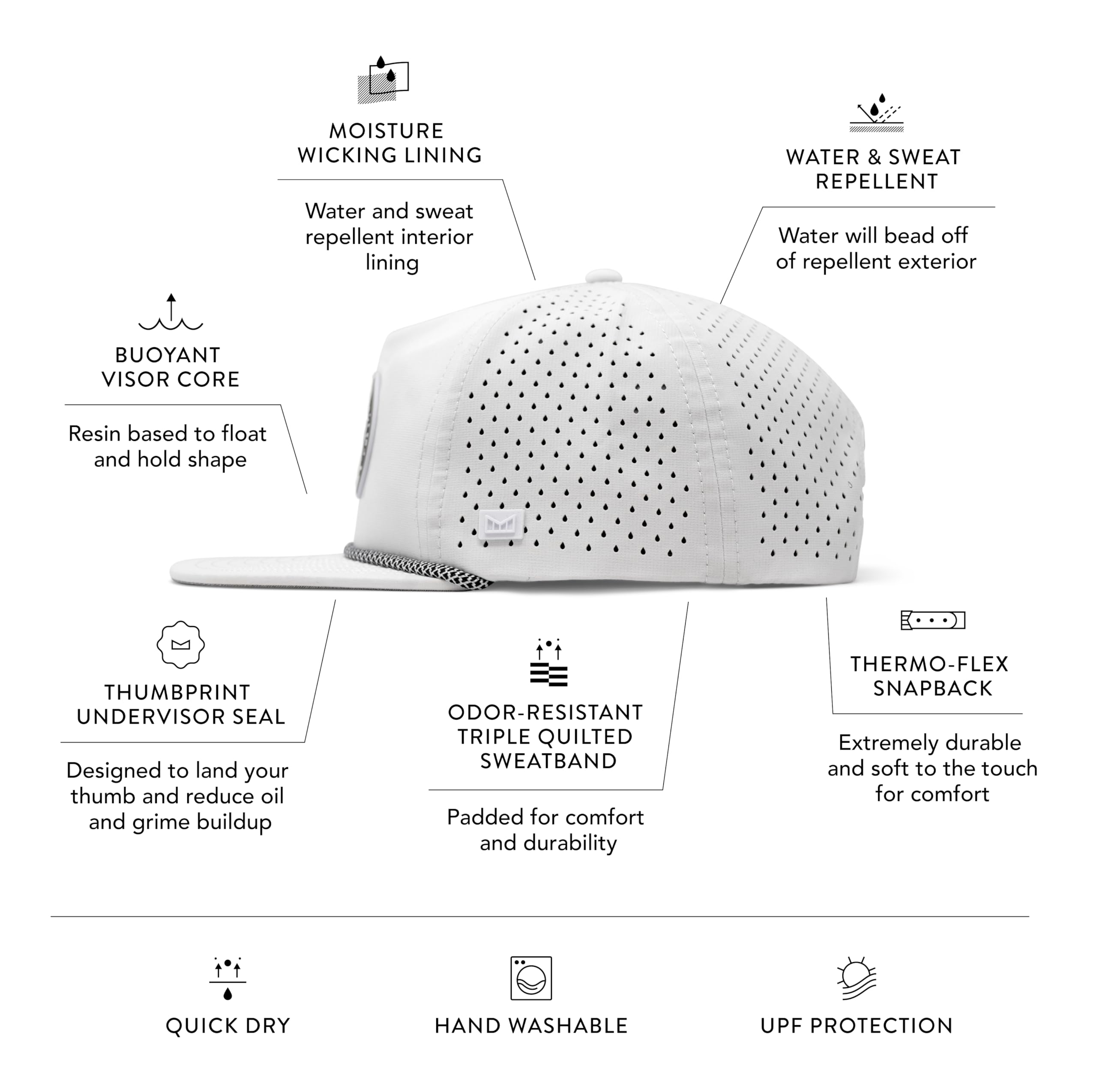 melin Coronado Anchored Hydro, White, Men's Rope Hat, Water-Resistant Fitted Baseball Cap for Men & Women, Golf, Running, or Workout Hat, Medium-Large