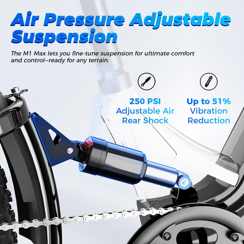 Aipas M1 Max Electric Bike for Adults, 1800W Peak Motor Ebike, 48V 17.5Ah Battery, 26" Fat Tire Electric Mountain Bike, 85 Miles Range, Hydraulic Disc Brakes & Air Suspension with with Combo Baskets