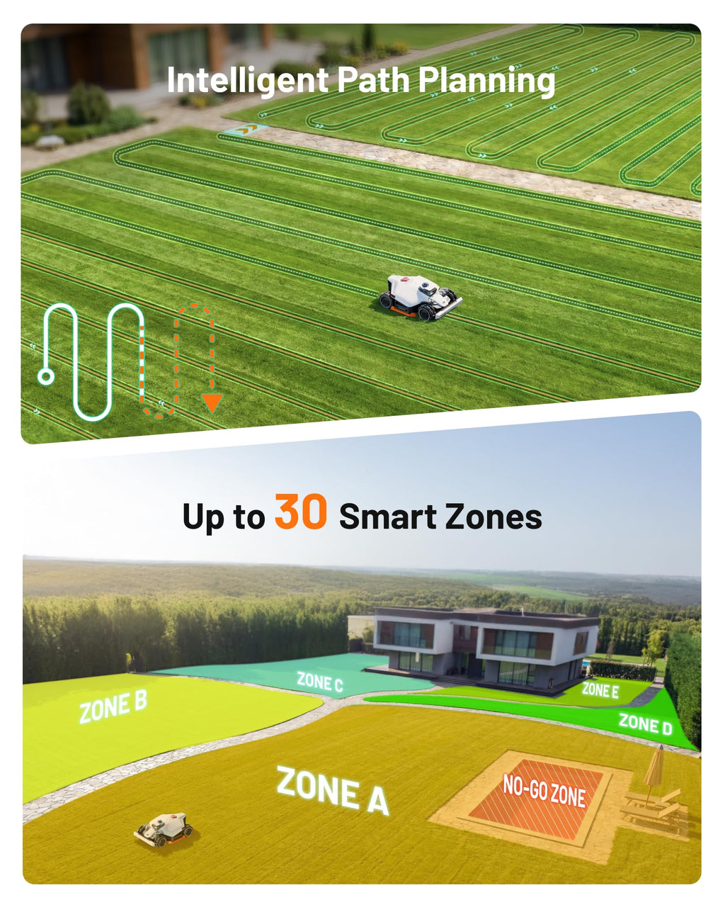 Mammotion LUBA 3 AWD 3000 Robot Lawn Mower with Garage (Ship Separately), 0.75 Acre, 360° LiDAR+NetRTK+AI Vision, All-Wheel-Drive for 80% Slopes, 30 Multi-Zone Management, Cutting Height 1.0"-2.7"